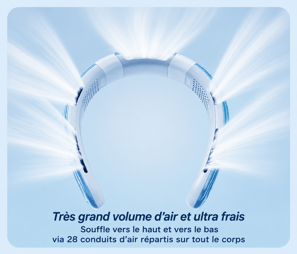 Ventilateur de cou rechargeable ￼