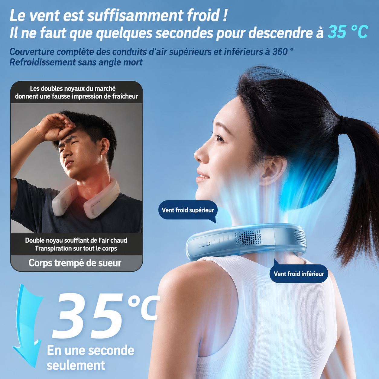 Ventilateur de cou rechargeable ￼